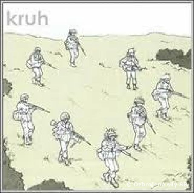 Kruhovú obranu a zosadnutie z vozidla cvičia aj opravári. 