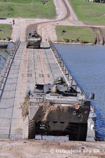 Úspešná kontrola zladenosti