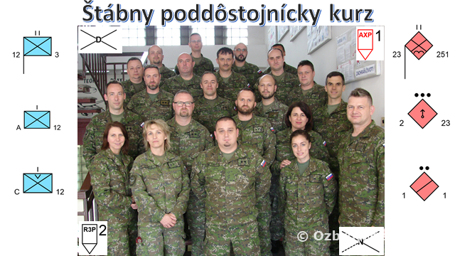 Slávnostné vyradenie absolventov Štábneho poddôstojníckeho kurzu 