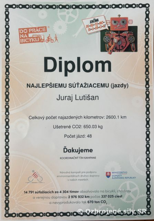 Do práce na bicykli 2025