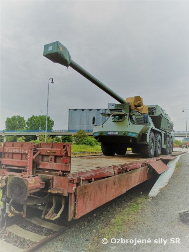 Výcvik v preprave po železnici