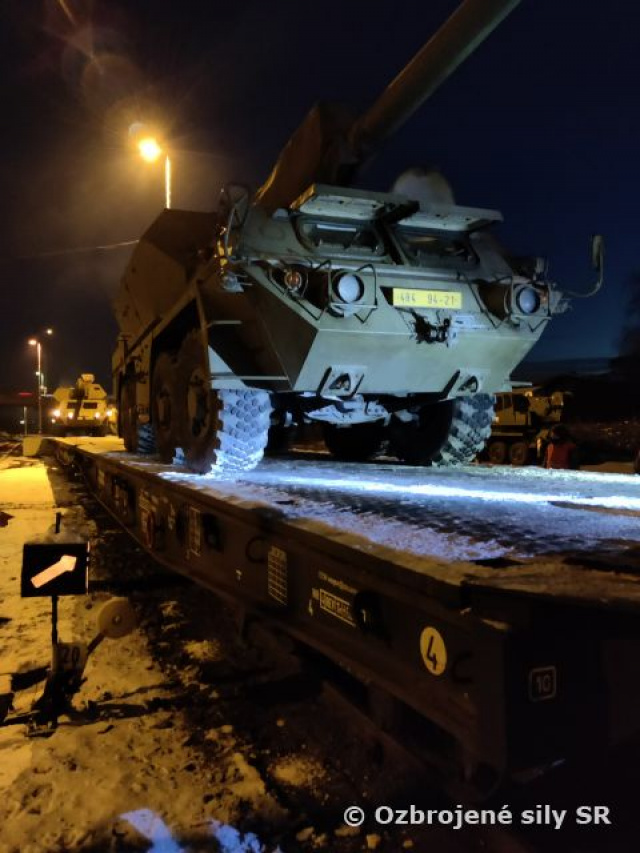 Príprava železničného prevozu