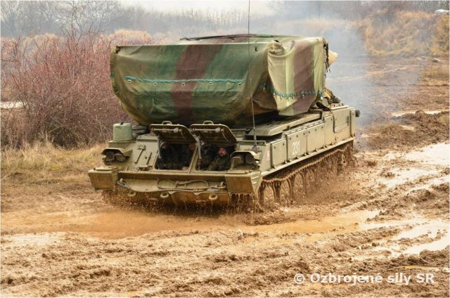 Takticko - poradové cvičenie jednotiek 2K12 KUB