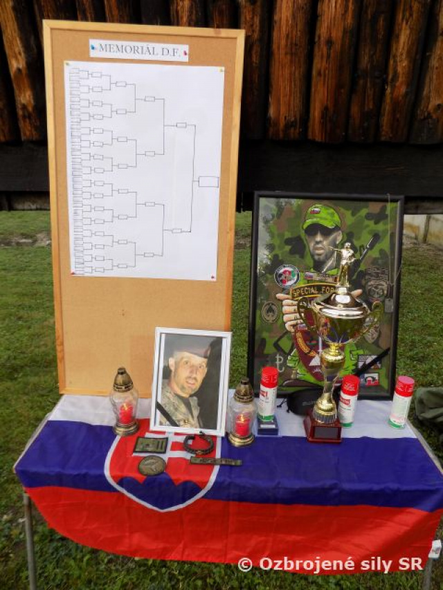 Memoriál Dušana Fatrsíka