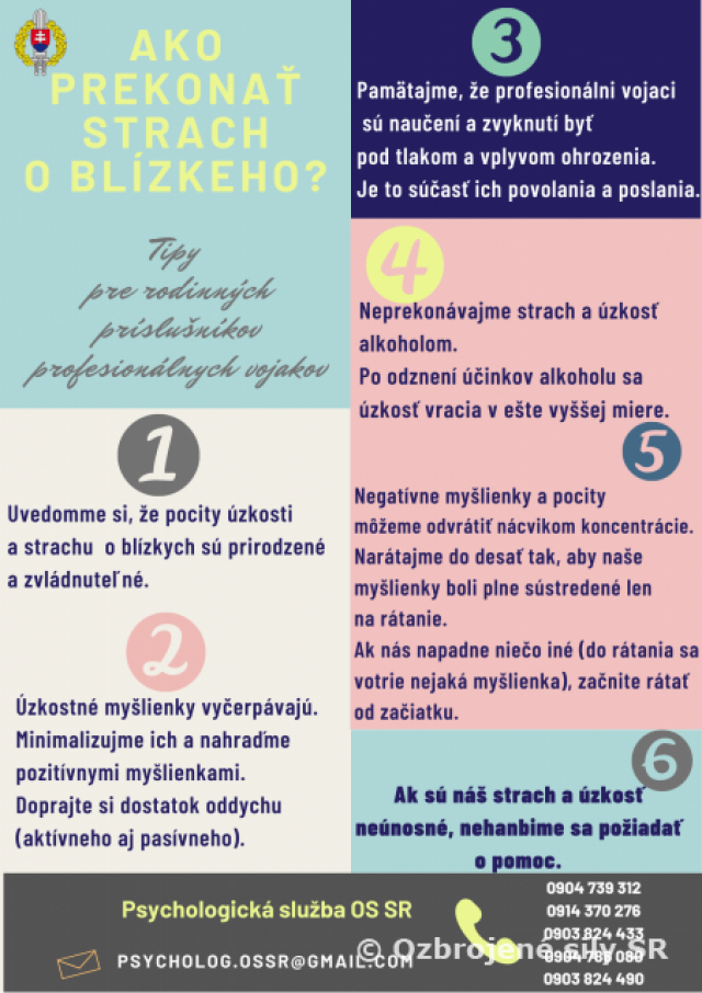 Psychologická služba OSSR prináša nový článok