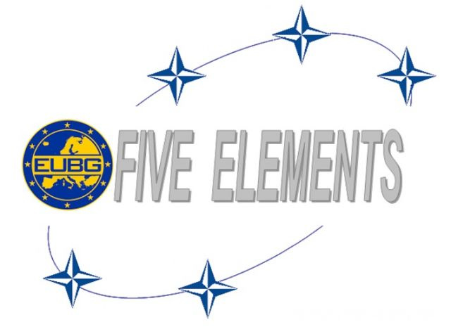 TÍM RIADENIA PRESUNOV SÚČASŤOU KOMPLEXNÉHO ŠTÁBNEHO NÁCVIKU 