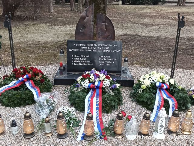 Uplynulo 15 rokov od nováckej tragédie