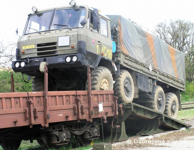 Výcvik v preprave po železnici