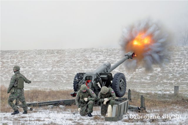 18. výročie vzniku Slovenskej republiky aj ozbrojených síl SR