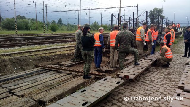 Výcvik vojsk v preprave po železnici