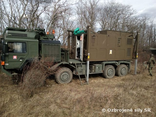 Podpora komplexného štábneho nácviku v Leviciach
